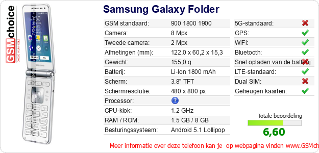 Samsung Galaxy Folder Technische gegevens 
