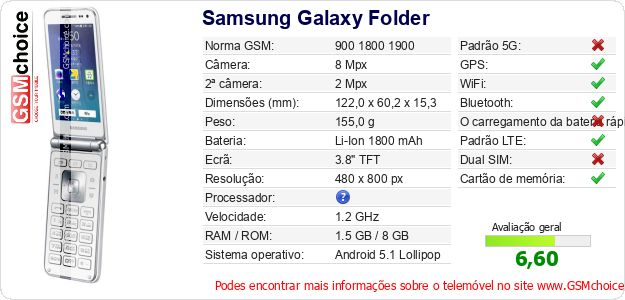 Samsung Galaxy Folder Especificações técnicas do telemóvel 