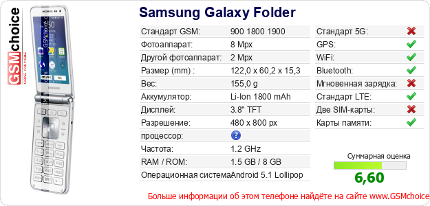 Samsung Galaxy Folder Технические данные телефона Samsung Galaxy Folder Технические данные телефона