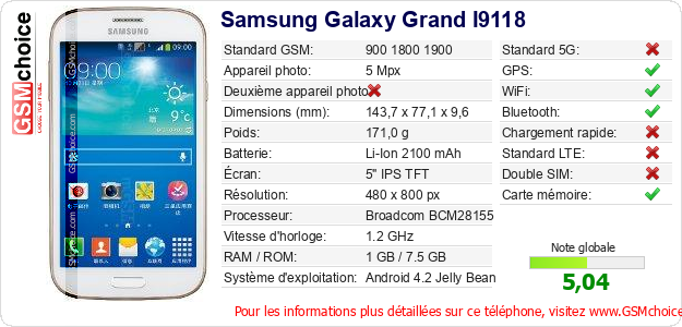 Samsung Galaxy Grand I9118 Fiche technique