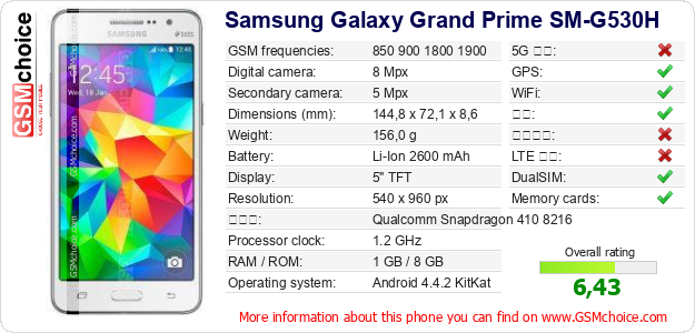 Samsung Galaxy Grand Prime SM-G530H 手机技术数据