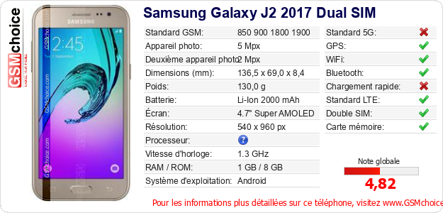 Samsung Galaxy J2 2017 Dual SIM Fiche technique