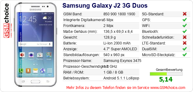 Samsung Galaxy J2 3G Duos technische Daten Samsung Galaxy J2 3G Duos technische Daten