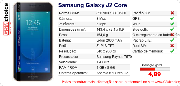 Samsung Galaxy J2 Core Especificações técnicas do telemóvel 