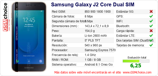 Samsung Galaxy J2 Core Dual SIM Datos técnicos del móvil 