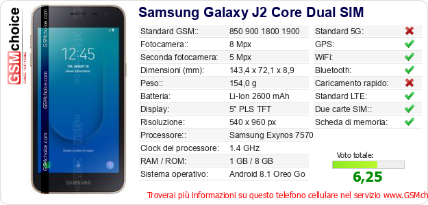 Samsung Galaxy J2 Core Dual SIM Dati tecnici di telefono cellulare 