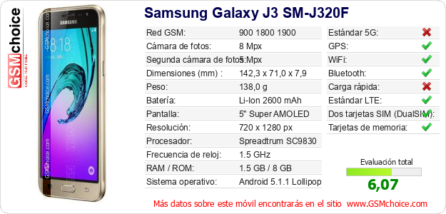 Samsung Galaxy J3 SM-J320F Datos técnicos del móvil 