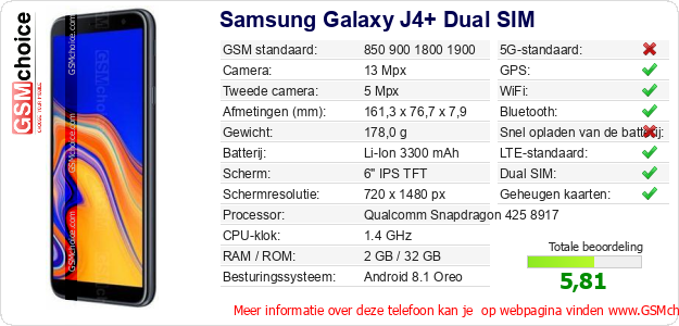 Samsung Galaxy J4+ Dual SIM Technische gegevens 