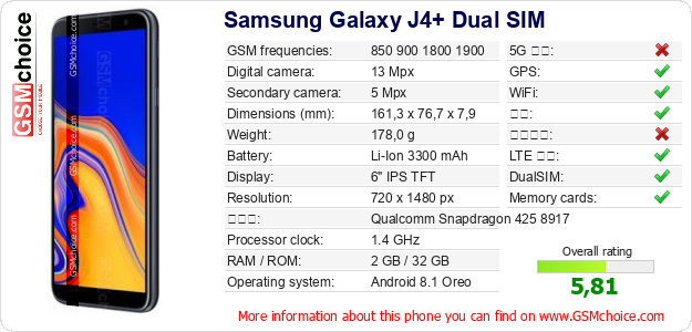 Samsung Galaxy J4+ Dual SIM 手机技术数据