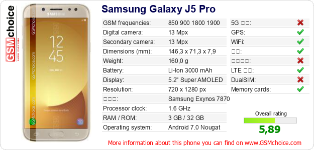 Samsung Galaxy J5 Pro 手机技术数据