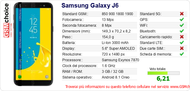 Samsung Galaxy J6 Dati tecnici di telefono cellulare 