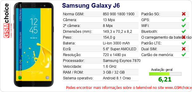 Samsung Galaxy J6 Especificações técnicas do telemóvel Samsung Galaxy J6 Especificações técnicas do telemóvel