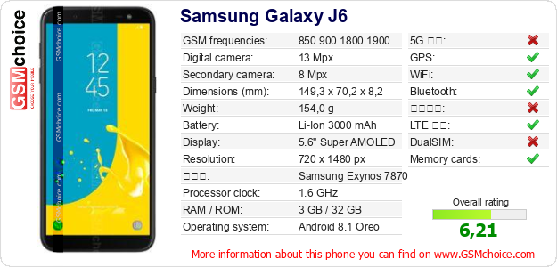 Samsung Galaxy J6 手機技術數據