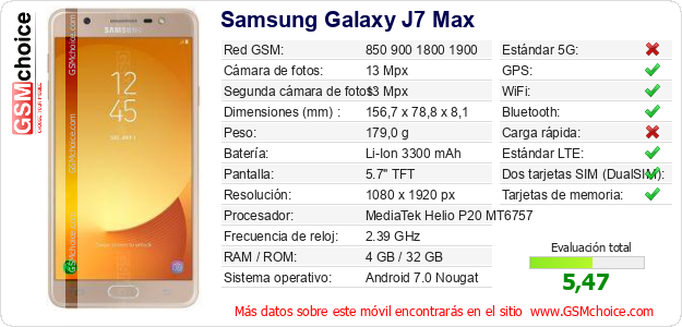 Samsung Galaxy J7 Max Datos técnicos del móvil Samsung Galaxy J7 Max Datos técnicos del móvil
