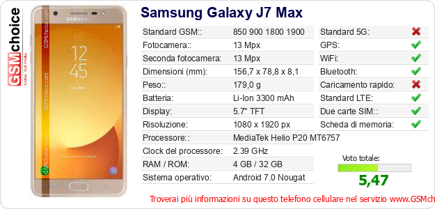 Samsung Galaxy J7 Max Dati tecnici di telefono cellulare Samsung Galaxy J7 Max Dati tecnici di telefono cellulare