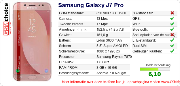 Samsung Galaxy J7 Pro Technische gegevens 