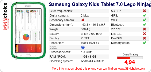 Samsung Galaxy Kids Tablet 7.0 Lego Ninjago 手機技術數據