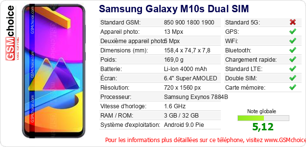 Samsung Galaxy M10s Dual SIM Fiche technique