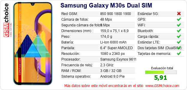 Samsung Galaxy M30s Dual SIM Datos técnicos del móvil 