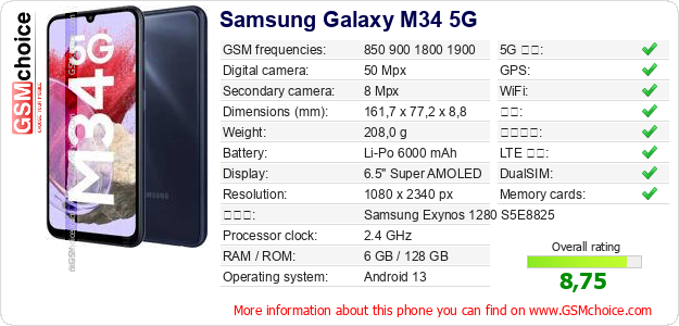 Samsung Galaxy M34 5G 手机技术数据