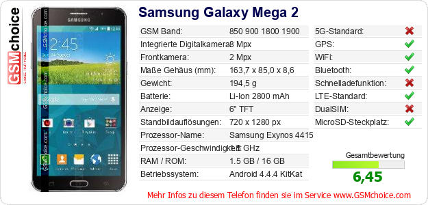 Samsung Galaxy Mega 2 technische Daten Samsung Galaxy Mega 2 technische Daten