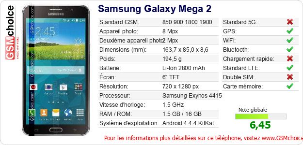 Samsung Galaxy Mega 2 Fiche technique
