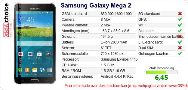 Samsung Galaxy Mega 2 Technische gegevens Samsung Galaxy Mega 2 Technische gegevens