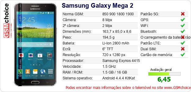 Samsung Galaxy Mega 2 Especificações técnicas do telemóvel 