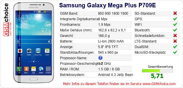 Samsung Galaxy Mega Plus P709E technische Daten Samsung Galaxy Mega Plus P709E technische Daten