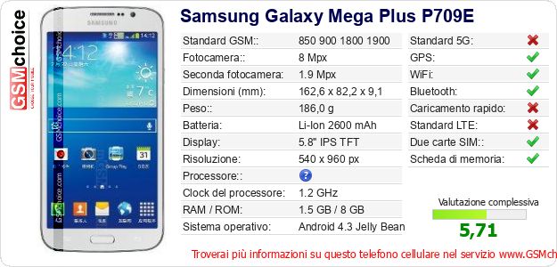 Samsung Galaxy Mega Plus P709E Dati tecnici di telefono cellulare Samsung Galaxy Mega Plus P709E Dati tecnici di telefono cellulare