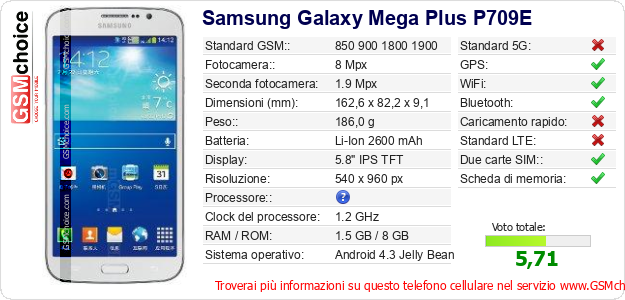 Samsung Galaxy Mega Plus P709E Dati tecnici di telefono cellulare 