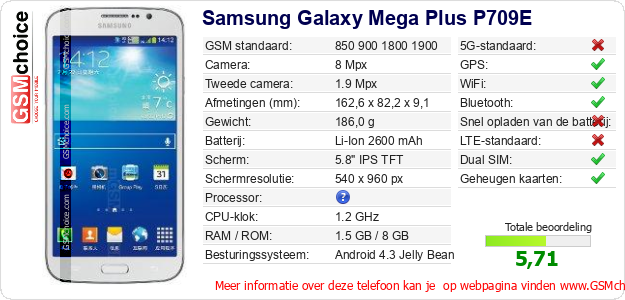 Samsung Galaxy Mega Plus P709E Technische gegevens 