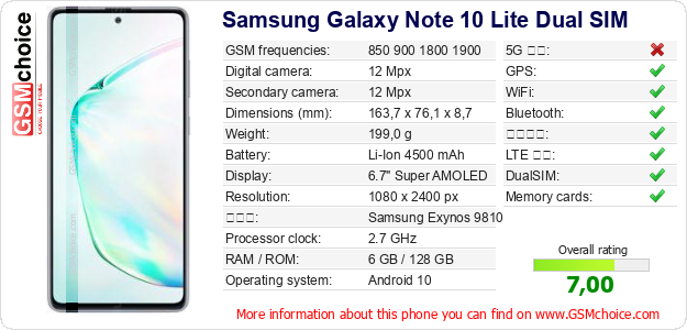 Samsung Galaxy Note 10 Lite Dual SIM 手機技術數據