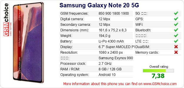 Samsung Galaxy Note 20 5G 手機技術數據