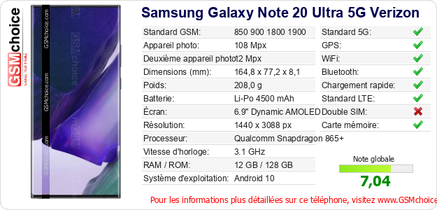 Samsung Galaxy Note 20 Ultra 5G Verizon Fiche technique