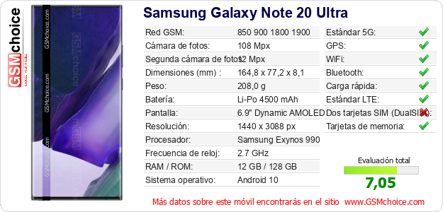 Samsung Galaxy Note 20 Ultra Datos técnicos del móvil 