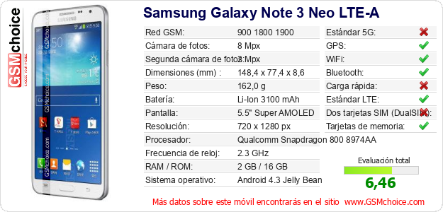 Samsung Galaxy Note 3 Neo LTE-A Datos técnicos del móvil 