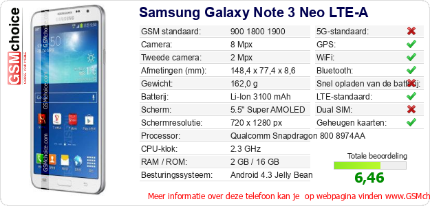 Samsung Galaxy Note 3 Neo LTE-A Technische gegevens Samsung Galaxy Note 3 Neo LTE-A Technische gegevens