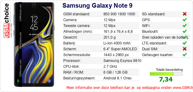 Samsung Galaxy Note 9 Technische gegevens 
