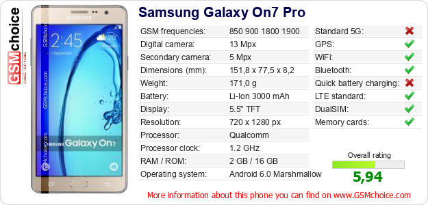 Samsung Galaxy On7 Pro technical specifications Samsung Galaxy On7 Pro technical specifications