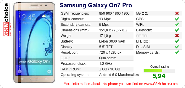 Samsung Galaxy On7 Pro 手機技術數據