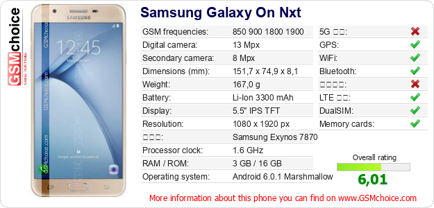 Samsung Galaxy On Nxt 手機技術數據