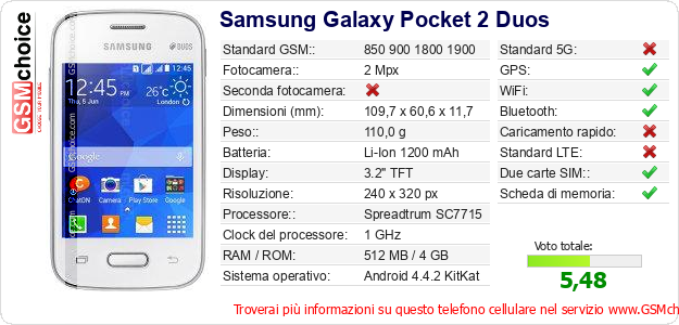 Samsung Galaxy Pocket 2 Duos Dati tecnici di telefono cellulare 