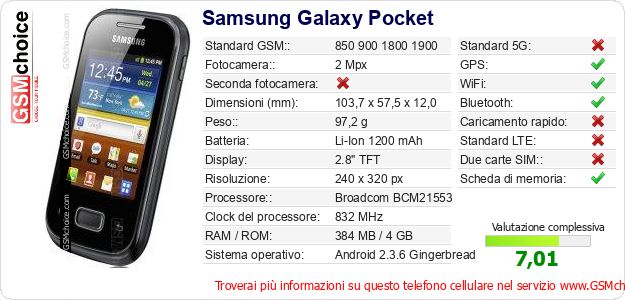 Samsung Galaxy Pocket Dati tecnici di telefono cellulare Samsung Galaxy Pocket Dati tecnici di telefono cellulare