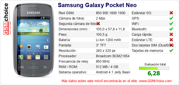 Samsung Galaxy Pocket Neo Datos técnicos del móvil Samsung Galaxy Pocket Neo Datos técnicos del móvil
