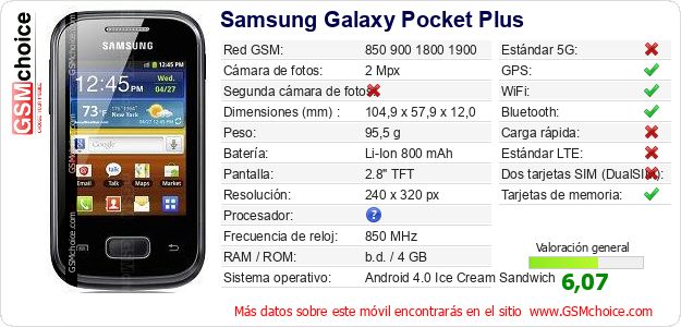 Samsung Galaxy Pocket Plus Datos técnicos del móvil Samsung Galaxy Pocket Plus Datos técnicos del móvil