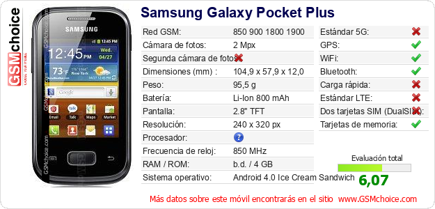 Samsung Galaxy Pocket Plus Datos técnicos del móvil 