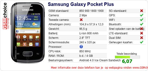 Samsung Galaxy Pocket Plus Technische gegevens Samsung Galaxy Pocket Plus Technische gegevens