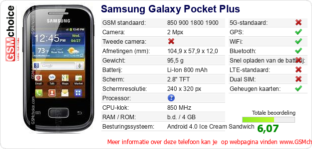 Samsung Galaxy Pocket Plus Technische gegevens 