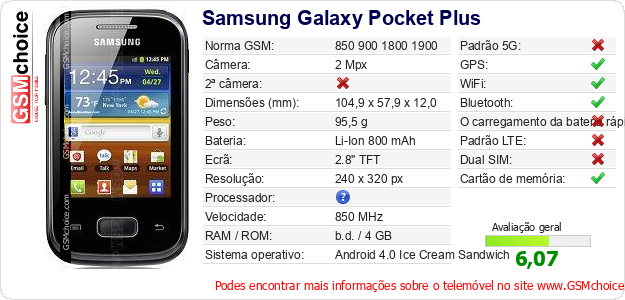 Samsung Galaxy Pocket Plus Especificações técnicas do telemóvel Samsung Galaxy Pocket Plus Especificações técnicas do telemóvel